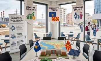 Impakti social, ekonomik dhe politik i diasporës në Kosovë